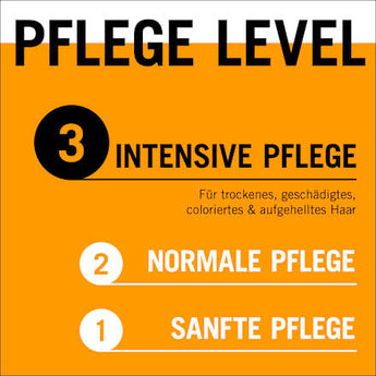 Haarmaske 4in1 Total Repair Schwarzkopf GLISS