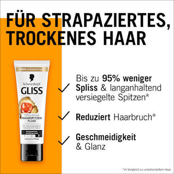 Haarspitzenfluid Total Repair Schwarzkopf GLISS