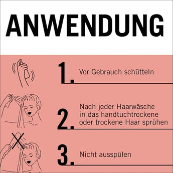 Sprüh-Conditioner Express-Repair Anti-Spliss Wunder Schwarzkopf GLISS
