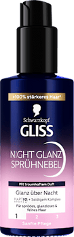 Sprühnebel Night Glanz Schwarzkopf GLISS
