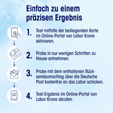 Selbsttest mit Laboranalyse Vitamin B12, 1 Anwendung Mivolis
