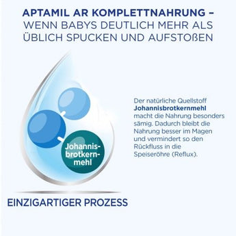 Spezialnahrung Anti - Reflux von Geburt an, 0,8 kg - VivaVoss