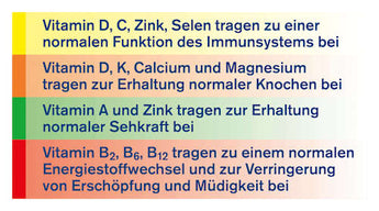 A-Z Tabletten tetesept