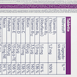 Femi Baby 30 Tabletten und 30 Weichkapseln 60 St tetesept