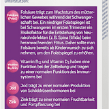 Femi Baby Babyplanung 84 St tetesept