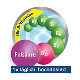 Folsäure 800 Depot Mini Tabletten 60 St tetesept