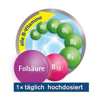 Folsäure 800 Depot Mini Tabletten 60 St tetesept