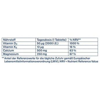 Magnesium Calcium Vitamin K + D Tabletten 40 St tetesept