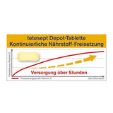 Vitamin C 1200 Depot + Zink + D3 Tabletten 30 St  tetesept