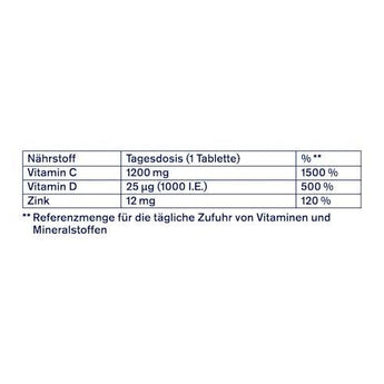 Vitamin C 1200 Depot + Zink + D3 Tabletten 30 St  tetesept
