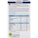 Vitamin B Komplex Depot, Kapseln 60 St. Mivolis