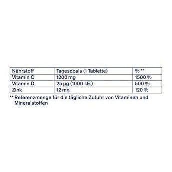 Vitamin C 1200 Depot + Zink + D3 Tabletten 30 St  tetesept