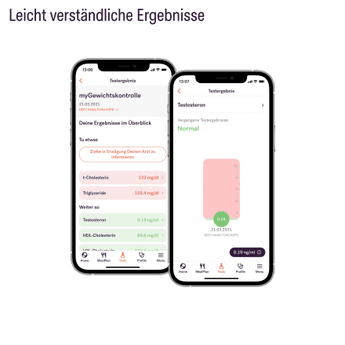 Weight Balance Test, 1 St - VivaVoss