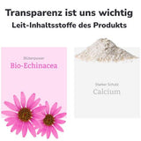 Zahnpasta Complete Care fluoridfrei lavera NATURKOSMETIK