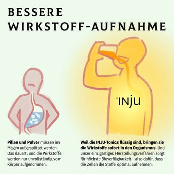 Zell Kur Inner Power 4x 100 ml, 400 ml - VivaVoss