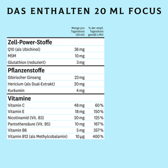Zell Tonic Focus, 250 ml - VivaVoss